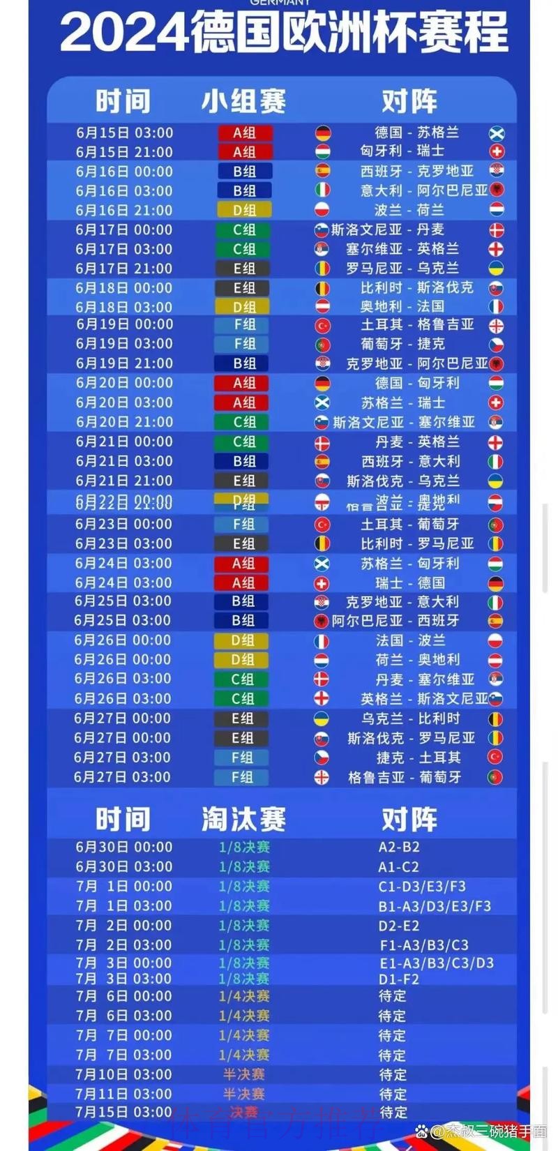 2026世界杯完整赛程实时更新实时赛程在哪里看 2026世界杯完整赛程实时更新实时赛程在哪里看