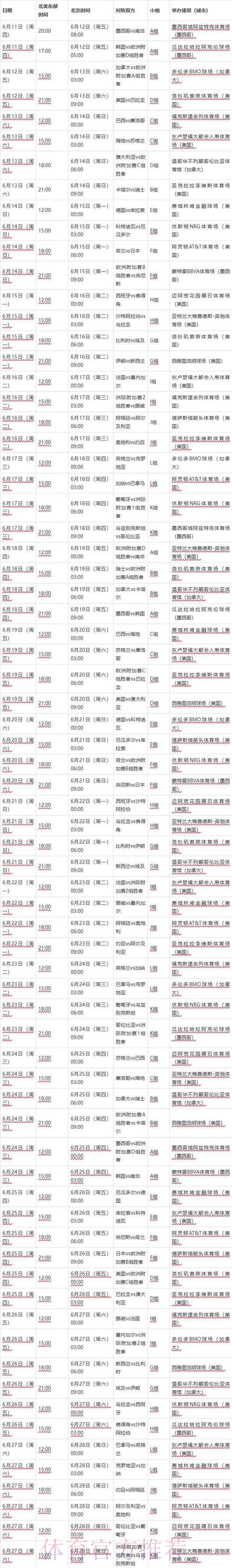2026世界杯完整赛程中国时间完整安排直播平台 2026世界杯完整赛程中国时间完整安排直播平台