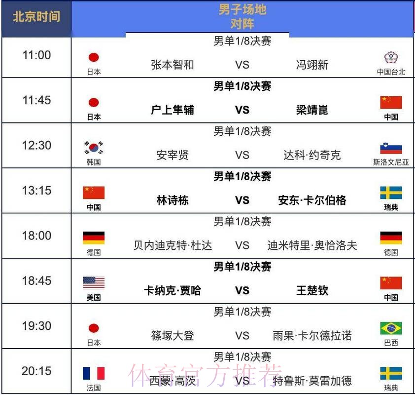 2026世界杯赛程最新最新时间表直播平台 2026世界杯赛程最新最新时间表直播平台